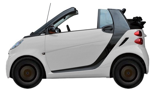 453 Cabrio (2015-2020)