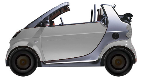 MC01 Cabrio (1998-2007)